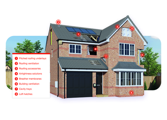 1. Whole house with legend_for print_AW_F&A