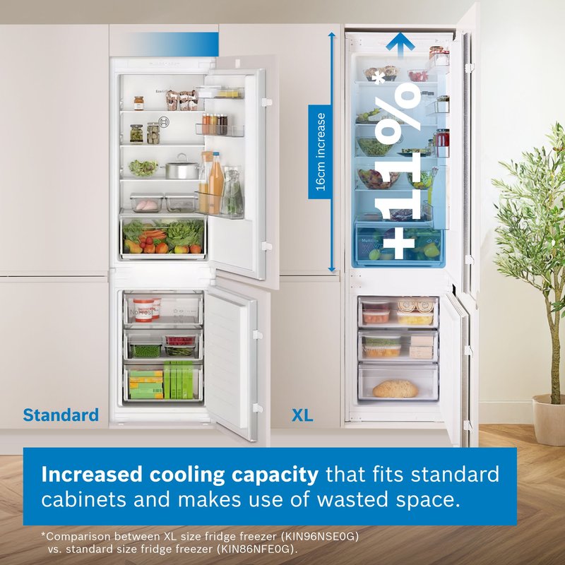 3. 791_Bosch_CoolingStandard_XL_CAPACITY COMPARISON