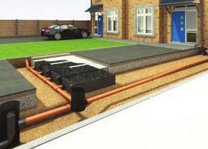 Skeletank offers SuDS solution