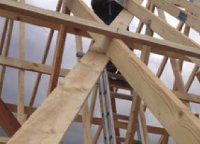 Safe working with STA System