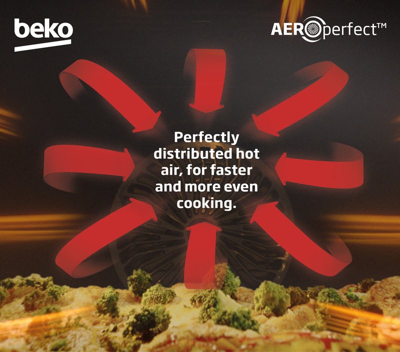 Beko Aeroperfect benefits images