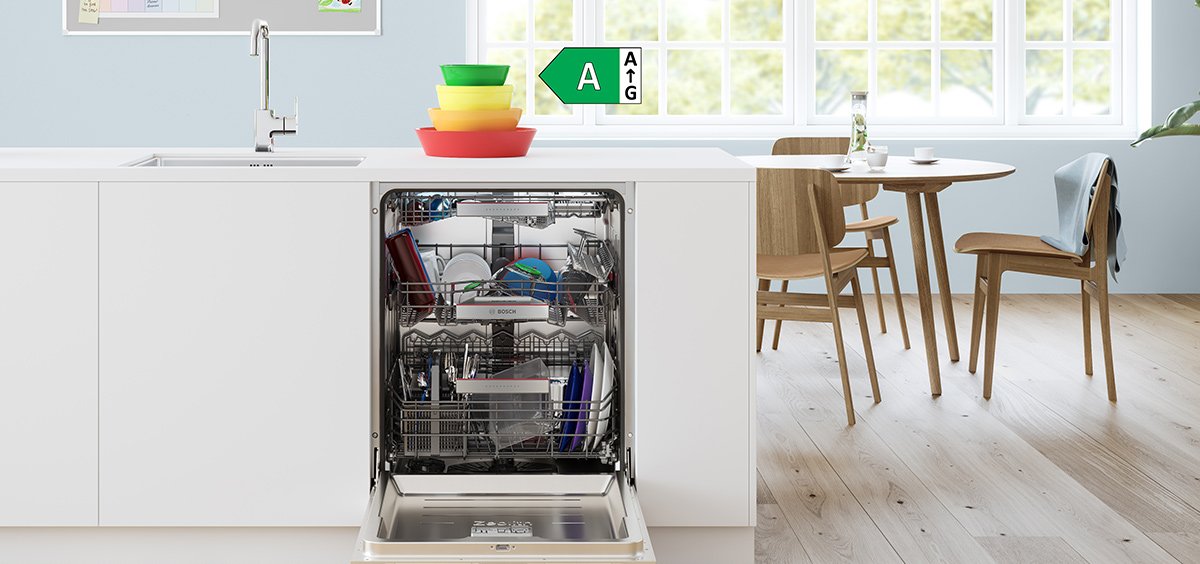 Bosch_PDC_Dishwasher_Energy_1200x676
