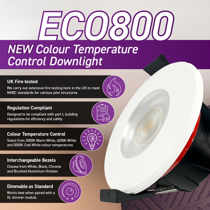 ECO800 CCT