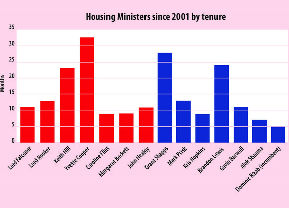 HBF Viewpoint chart 1 JUne 2018