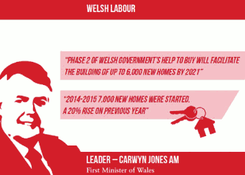 Hustings highlight challenges for Welsh housebuilding
