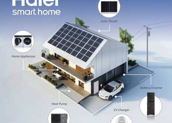 haier smart