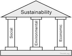 Retirement housing brings "sustainable benefits"